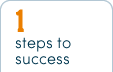 Steps to Success